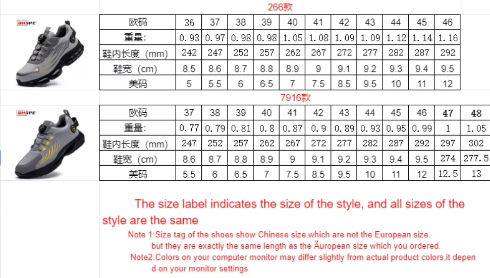 Men’s Anti-Smash & Anti-Puncture Safety Shoes